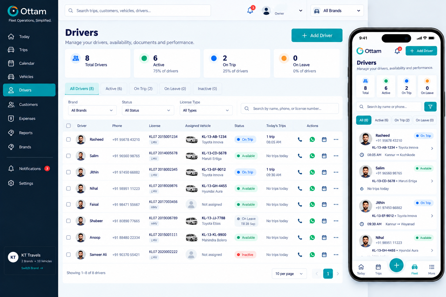 Find Trips & Find Drivers